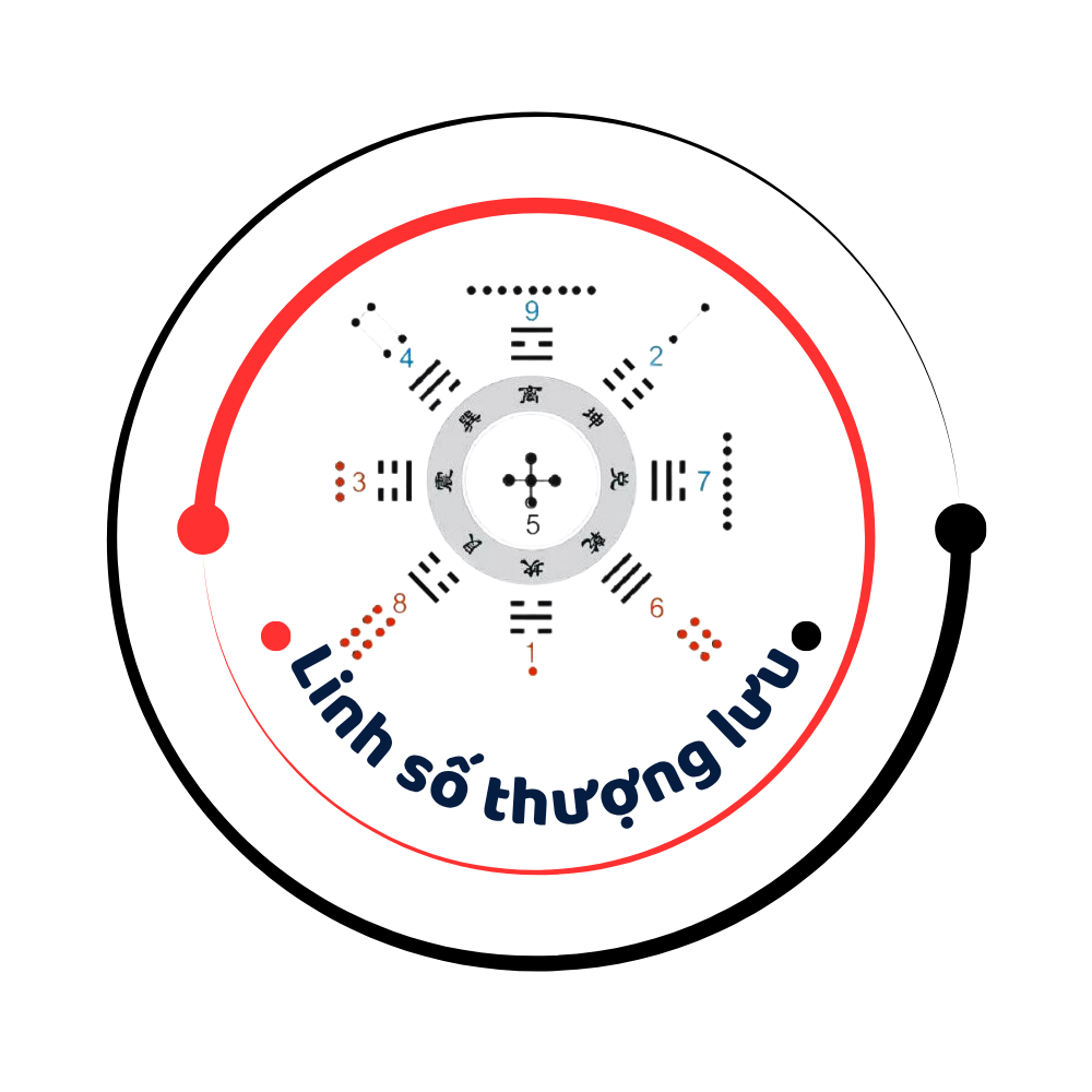 Linh Số Thượng Lưu
